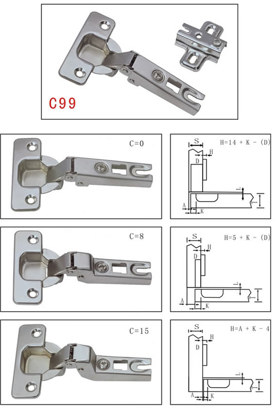 C99